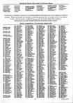 Landowners Index 019, Nodaway County 2000